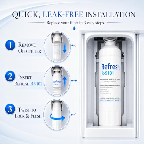 Refresh Refrigerator Water Filter Replacement