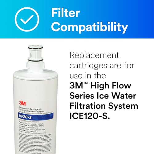3M High Flow Series Filter Cartridge HF20