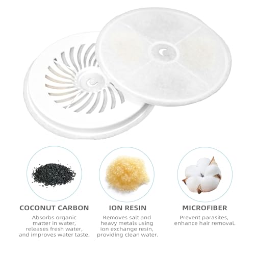 Upgraded Filter Units 3.0 for Cat Water Fountain E versweet 2S (5 Count)