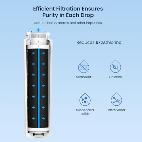 UKF8001 Whirlpool Refrigerator Water Filter 4 (2 Count)