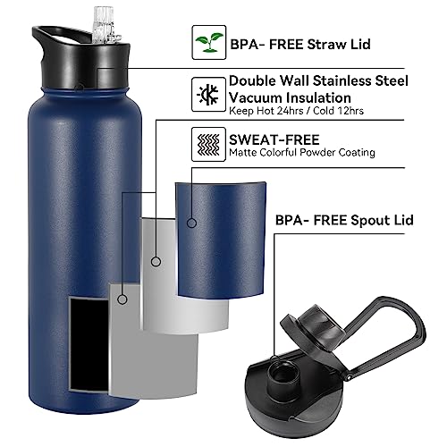 40 oz Insulated Water Bottle with Straw