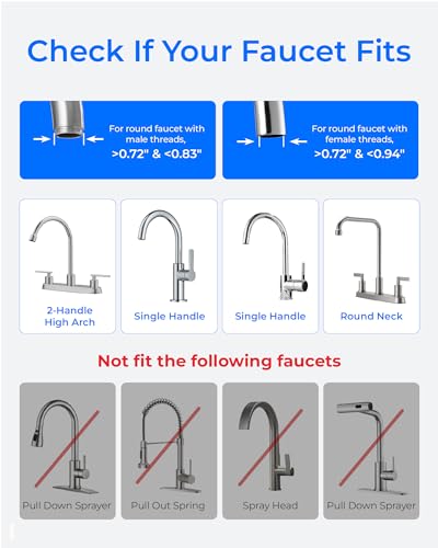 CTF 01 Water Filter for Sink Faucet