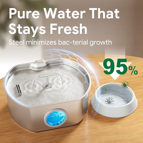 Cat Water Fountain Stainless Steel