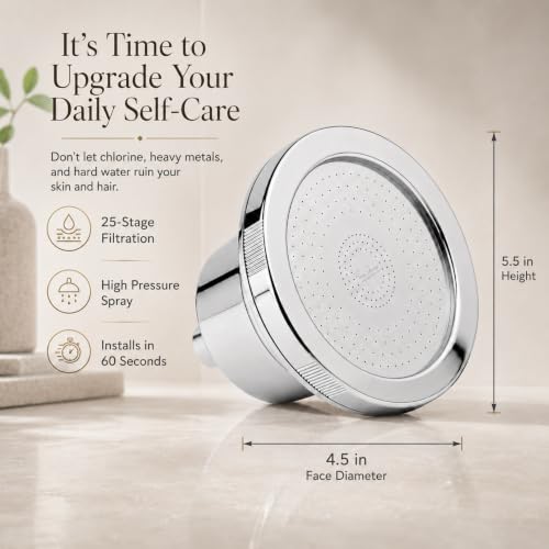 High Pressure Filtered Shower Head