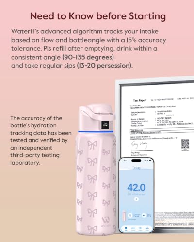 BOOST Smart Water Bottle with Reminder & Tracker