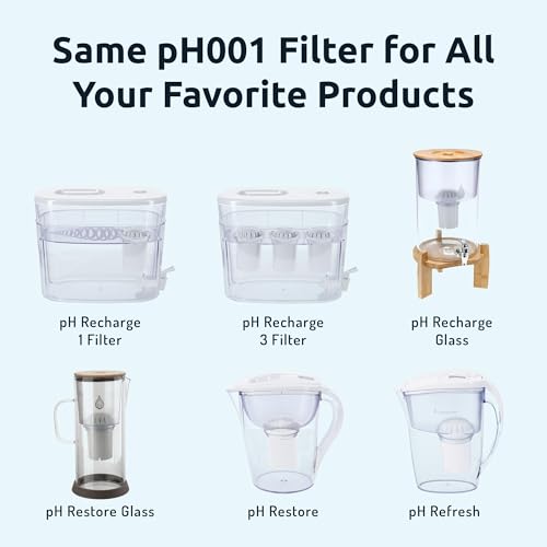 High pH Alkaline Water Filter Pitcher