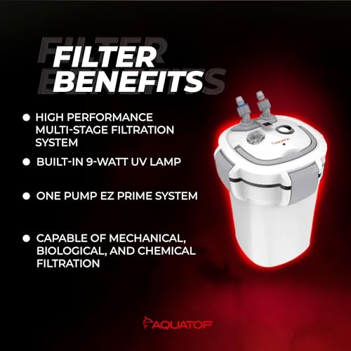 Forza Premium Canister Filter
