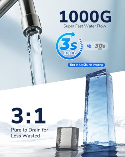 1000GPD UnderSink Reverse Osmosis System