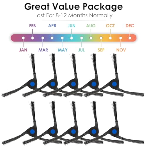 10 Pieces) Side Brushes Replacement Parts Compatible with ECOVACS DEEBOT X2 Omni / X2 Pro / X2, Robotic Vacuum Replacement Side Brush Accessory Kit (10 Count)