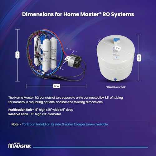 TMULTRA-ERP-L Ultra RO System Loaded; City & Well Water, Fast 4.5 sec Fill Rate, 6-stages, UV Sterilizer, 1:1 Waste Ratio, High hardness Membrane 18gpg, Lux Nickel RO Faucet, fridge kit