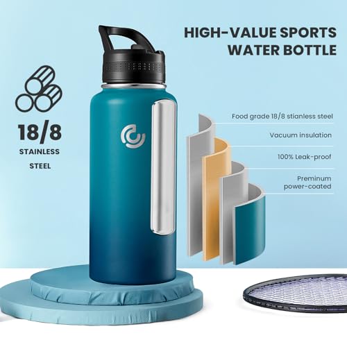 32oz Sports Water Bottle