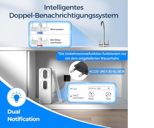 Reverse Osmosis Water Filtration System