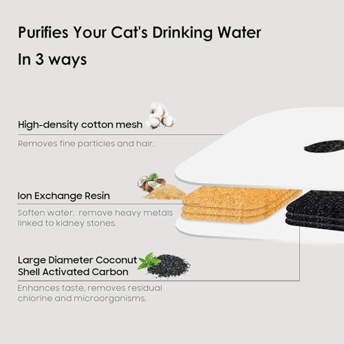 16 Pack Cat Water Fountain Filter Replacement for Catit PIXI (16 Count)