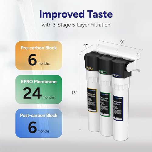3 Stage Under Sink Reverse Osmosis Water Filtration System with Stainless Steel Faucet