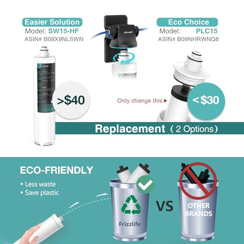 SW15F Multi Layer Under Sink Water Filter