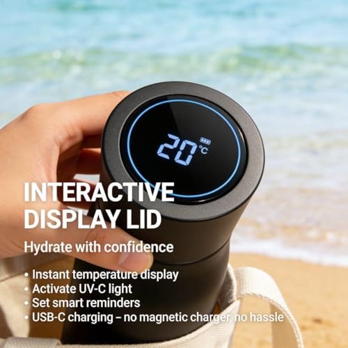 AquaSync Smart Self