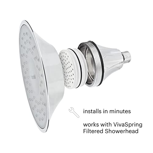 FF 15X2 Replacement Water Filter for VivaSpring Filtered Shower Head