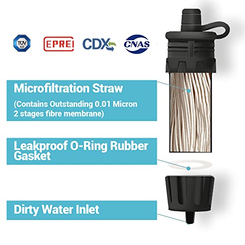 Mini Water Filter NatureNova Portable Emergency Water Filtration System Hiking Camping Straw Survival Gear Emergency Preparedness（Blue