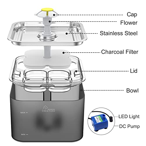 Crystal Cat Water Fountain Stainless Steel Lid