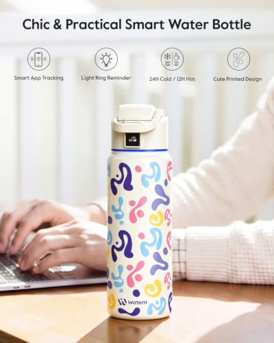 BOOST Smart Water Bottle Tracker with Reminder to Drink Water