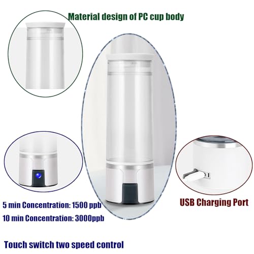 Rechargeable Hydrogen Water Bottle Generator