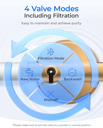 BG102 Mega Spin Down Sediment Filter
