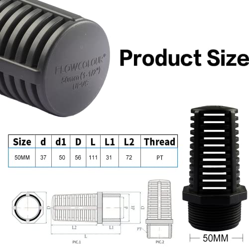 1-1/2 Inch Threaded Suction/Overflow Strainer, Screen Strainer 1-1/2 Inch (2 Pack) (2 Count)