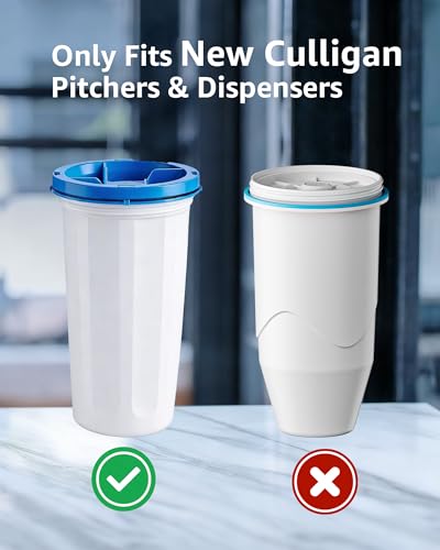 Compatible with New Culligan Pitcher Replacement Filter ZEROF01 (3 Count)