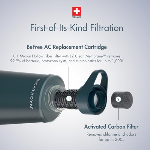 BeFree AC Replacement Cartridge for 0.5L & 0.7L