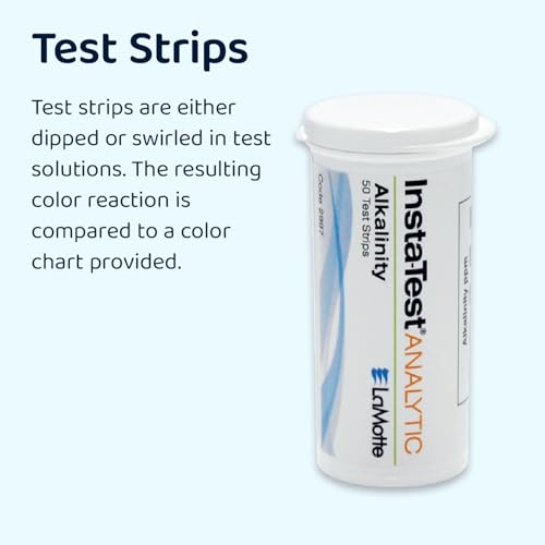2999 Test Strips
