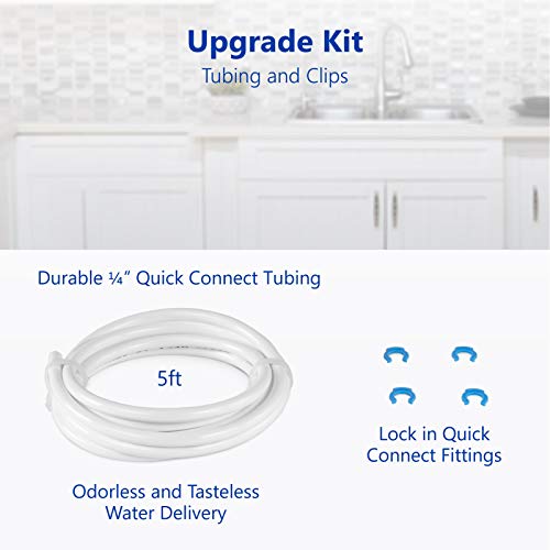 Filter Upgrade Kit