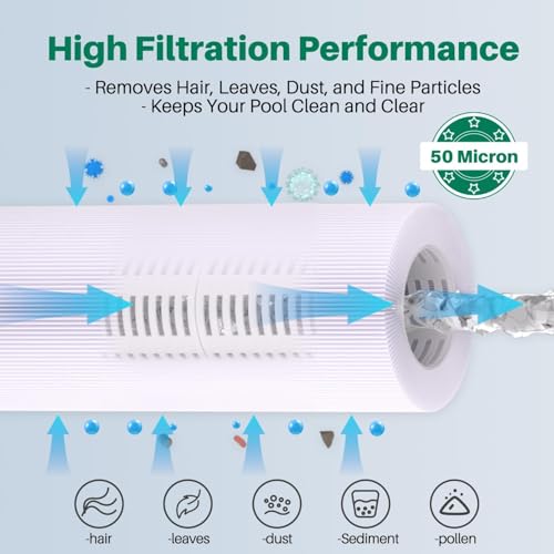 5CH 352 Spa Filter Replaces PPM35SC
