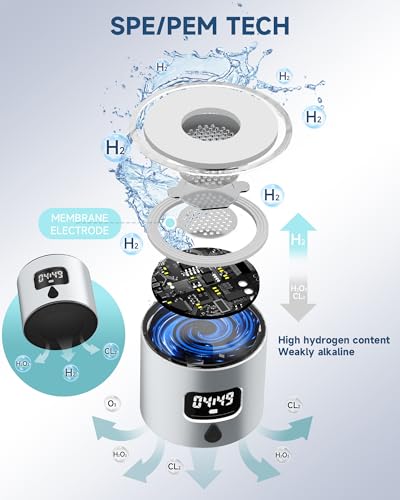 Hydrogen Water Bottle