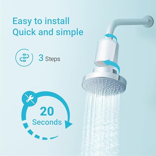 Shower Head Filter Replacement for JOLIE® FILTERED SHOWERHEAD (3 Count)