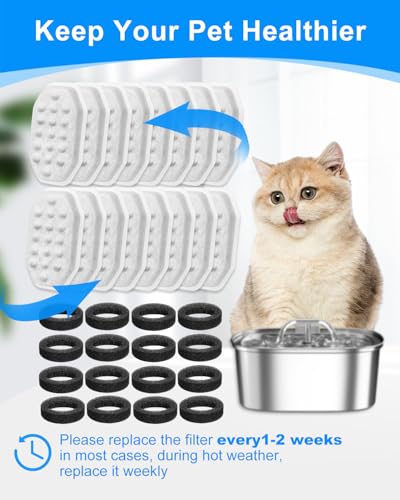16+16 PACK Pet Water Fountain Filter Fit for Rellaty 108oz (32 Count)