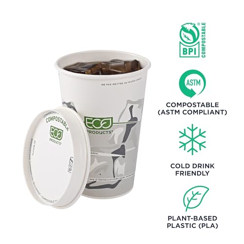 Eco Products GreenStripe Compostable Paper Cup Lids (1000 Count)