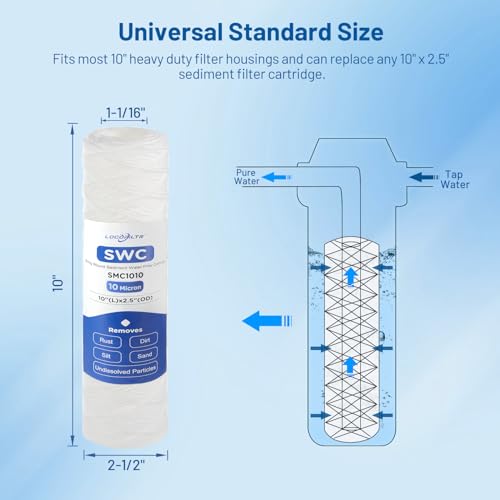 10 Micron 10" x 2.5" Whole House String Wound Water Filter Cartridge 6 Pack (6 Count)