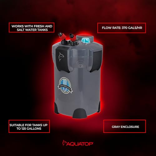 4 Stage Canister Filter with Vortex Prime
