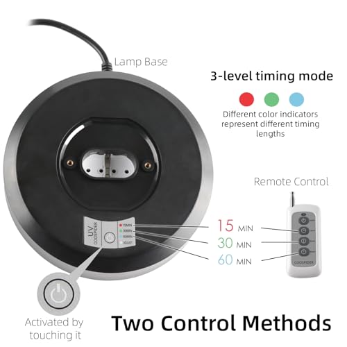 38W UV Light Sanitizer