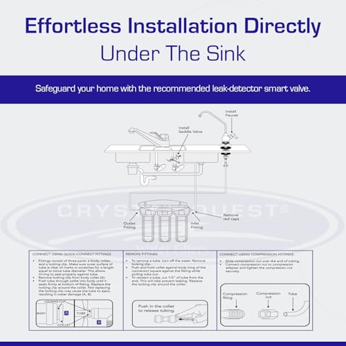 Under Sink Water Filtration System 1500