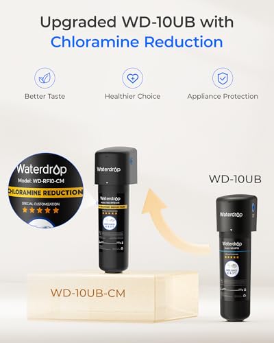 10UB CM Under Sink Water Filter System
