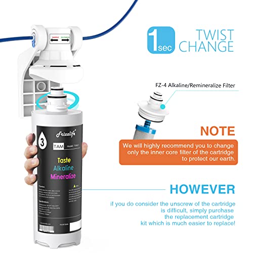 Replacement Filter Cartridge For TAM3