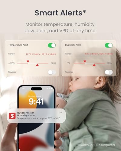 Bluetooth Hygrometer Thermometer (2 Count)