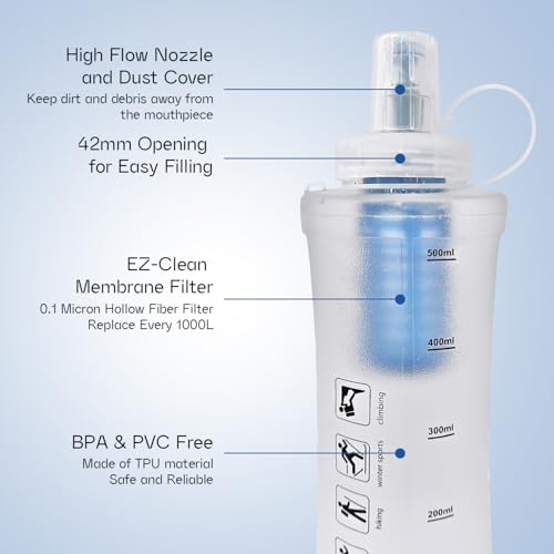 700ml Collapsible Water Filter Bottle