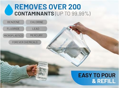 Pure REPLACEMENT Compatible with Epic Pure Water Pitcher