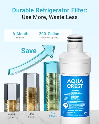 LT1000PC Refrigerator Water Filter and Air Filter (4 Count)