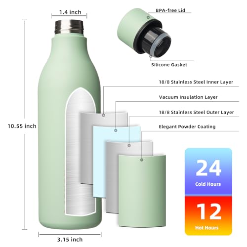 25oz Insulated Water Bottle