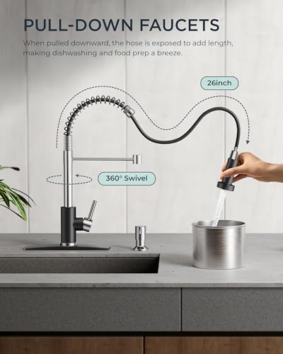Kitchen Faucets