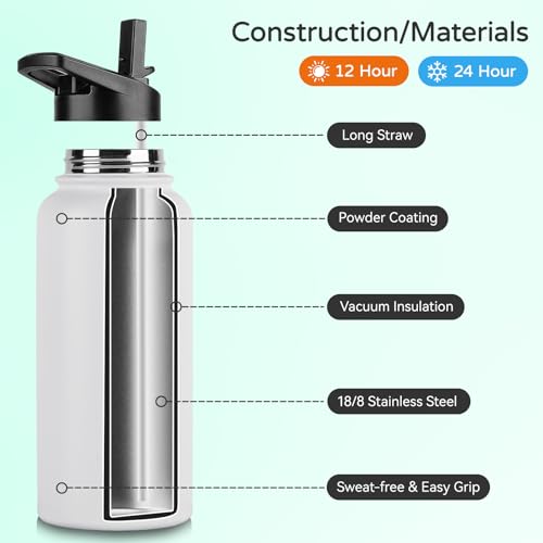 32 oz Insulated Water Bottle Bulk (4 Count)