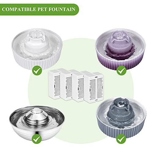 16 Pack Cat Water Fountain Filter with 4 Foam (20 Count)